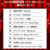 「joysoundカラオケ年間ランキング！！」