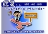 ①厄災（前厄・本厄・後厄）「⑩厄災（前厄・本厄・後厄）　良くも悪くも、人生を左右する大変化が起きやすい年回り　【星祭】厄除け・厄払い　～運気向上のお祈り～」