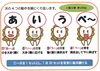 あいうべ体操「あいうべ体操は思わぬ良効果も！？【誤嚥性肺炎、お口のトラブル対策　江別訪問歯科ひまわりが行く】」