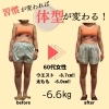 「習慣が変われば体型が変わる！一人じゃないダイエット！」