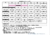 「2024年1月の遊泳スケジュール【鎌ヶ谷・白井・船橋から通いやすいスポーツクラブ！スイミングスクールやジムをお探しの方必見です♪】」