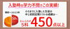 「入塾時の学力は問いません【習志野市立大久保小から徒歩4分の新・個別指導アシスト習志野校】」