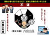 不運（方災）　令和6年・2024年「⑯不運（方災）　運気が最も弱くなるので実力が発揮出来ない…　特にギャンブルや勝負事はやめておいた方が無難　【星祭】厄除け・厄払い　～運気向上のお祈り～」