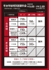 「年末年始営業時間と料金のお知らせ」