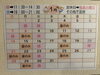 「一月営業予定《二本松で美味しい和食ランチと言えばめぐみ家》」