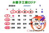 「1月のお休みのお知らせ【お菓子工房ロジナ】」