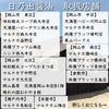 日乃出醤油 スーパー・百貨店取扱店舗「日乃出醤油スーパー・百貨店取扱店舗紹介」