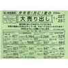 「1月22日(月)、23日(火)は、月に一度の大売り出しです！」