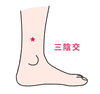 「【センター北のうんち薬局 漢方ハタ薬局～お灸をやってみよう～下痢 ・便秘・腰痛・膝痛・ 坐骨神経痛・自律神経・睡眠・後鼻漏・痔・ぢ」