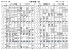 ２月前半の行事予定表「【２月　前半】いきいきランド交野　行事予定」