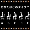 あなたはどのタイプ？１「あなたはどのタイプ？」