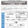 「2024 　マル経融資制度についてのご案内」