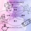 あなたの人生はあなたしか作れない!「健康と美を手に入れるワークライフバランスの秘訣」