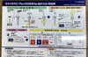 「コロナ、インフルエンザ検査キット在庫あります」