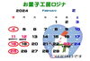 「2月のお休みと生チョコと苺タルトの販売のお知らせ（お菓子工房ロジナ）」