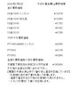 「津山市で金、プラチナのリングやネックレスなどの貴金属を売るなら質屋の中島へ！金買取　プラチナ買取　【質屋の中島】」