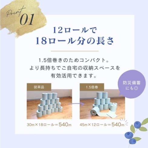 「🫐【おすすめ】❷フルーツカラーブルーベリー1.5倍巻きの魅力「コンパクトなのに大容量」🫐」