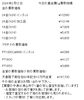 「津山市で金、プラチナのリングやネックレスなどの貴金属を売るなら質屋の中島へ！金買取　プラチナ買取　【質屋の中島】」