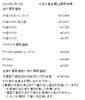 「津山市で金、プラチナのリングやネックレスなどの貴金属を買取に出すなら、買取・質屋の【質屋の中島】へ！金買取　プラチナ買取　【質屋の中島】」