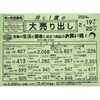 「2月19～20日は月に一度の大売り出しです！」
