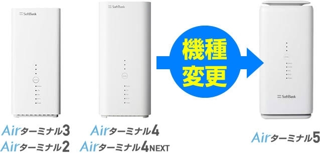 Airターミナル機種変更「【SoftBank Air】「利用者向け機種変更キャンペーン」❗️」