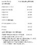 2024/02/22　金相場「津山市で金・プラチナのネックレスや指輪などの貴金属を買取に出すなら、【質屋の中島】へ！金相場掲載中！　金買取　プラチナ買取」