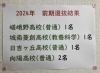 前期選抜結果貼り出し「2024  公立高校 前期選抜 入試結果」