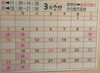 「三月の営業予定《二本松で美味しい和食ランチといえばめぐみ家》」