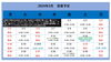 3月度営業予定「3月度営業予定について」