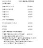 「津山市で金、プラチナのリングやネックレスなどの貴金属を買取に出すなら、【質屋の中島】へ！金相場掲載中！　金買取　プラチナ買取」