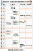 「3月　売り場のご案内」
