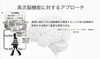 運動と高次脳機能「運動と高次脳機能」