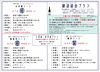 歓送迎会メニュー「歓送迎会ご予約受付中です❗️」