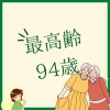 当店の最高齢は94歳「魚沼整体　整体に通い続けない身体へ」