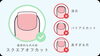 ヤスリを使うと形が作りやすいです！「巻き爪の原因は〇〇！！Confeito（コンフェイト）＠福生駅徒歩5分」