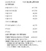 2024/03/18 金相場「津山市で金、プラチナのリングやネックレスなどの貴金属を買取に出すなら、【質屋の中島】へ!金相場掲載中! 金買取 プラチナ買取」