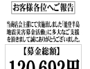 能登半島地震災害募金活動のご報告