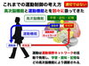 不適切な考え方「高次脳機能と運動機能」