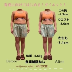 痩せたいけど、はじめ方が分からない！続かない！ダイエットはお任せください！