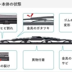 ワイパーの交換目安は約1年！【新潟市江南区/亀田/ガソリンスタンド/ENEOS】