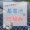 トップ画「「蓄電池の仕組み」解りやすく解説します😃【太陽光・蓄電池ならエナジーストーリーへ！】」