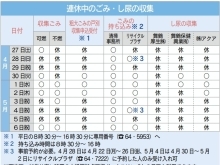 【舞鶴市】ゴールデンウィークのごみ・し尿収集について