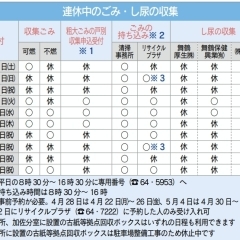 【舞鶴市】ゴールデンウィークのごみ・し尿収集について