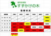 座席状況「入塾をご検討の方へ　「座席状況」」