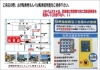 提携駐車場「🚗提携駐車場追加のご案内🚙」