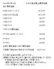 「津山市で金、プラチナを買取に出すなら、【質屋の中島】へ！金相場掲載中！　金買取　プラチナ買取」