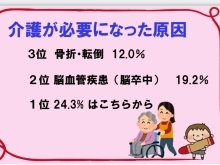 介護が必要となった原因　１位２４．３％はこちらから【FPによる新しいカタチの保険相談窓口　ほけんのSOSセンター　尼崎・塚口】