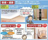 「お家の『音の環境』快適にしませんか？？♫」