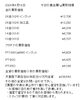 2024/04/16　金相場「津山市で金、プラチナを買取に出すなら、【質屋の中島】へ！金相場掲載中！　金買取　プラチナ買取」