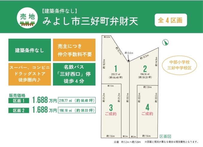 区画図・価格表「価格更新！【売主物件 好評販売中】みよし市三好町弁財天(全4区画)」